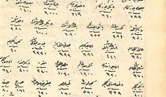 Osmanlı Arşiv Kaynakları I: Terekeler